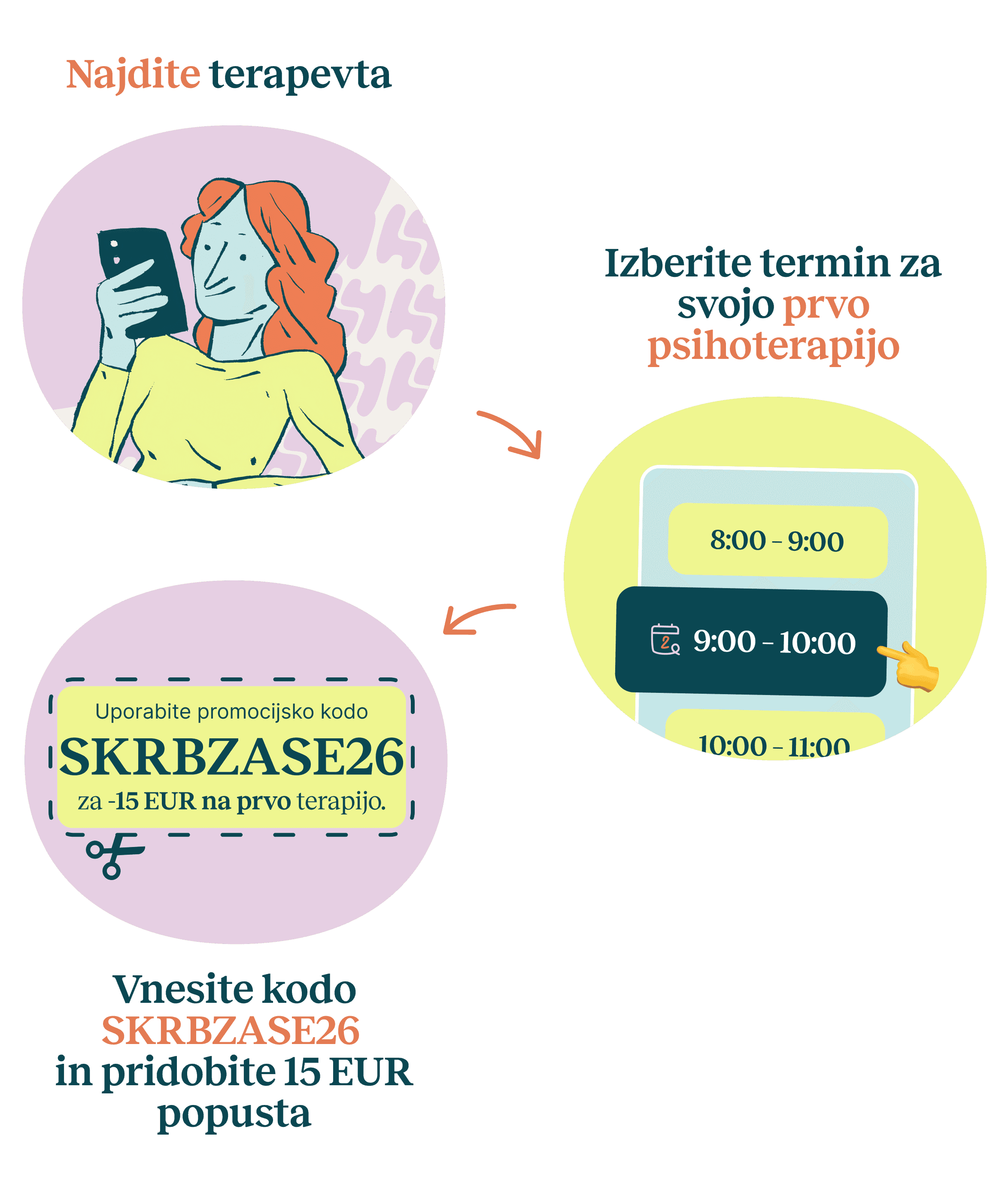 Na Hedepy je psihoterapija prilagojena vam.